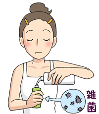 �l�ߑւ��p�̏��i�́A��葽���̖h���܂�K�v�Ƃ��܂�